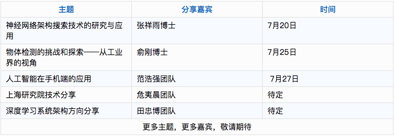 1564053280948189.png WX20190725-191401.png